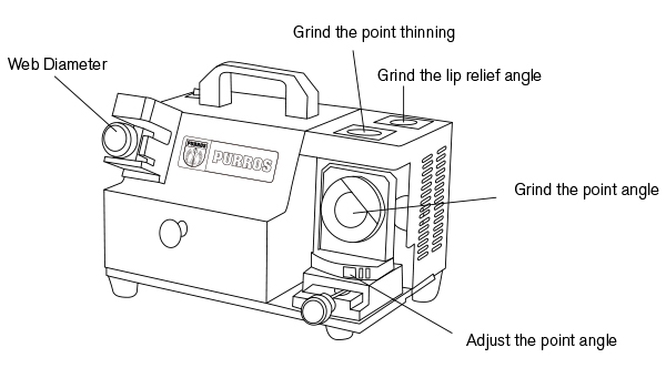 Broca Re-sharpener, broca moendo fabricantes de máquina, máquina de moer broca