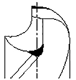 Abnormal Wear on Corner Part of Twist Drill, and Solutions