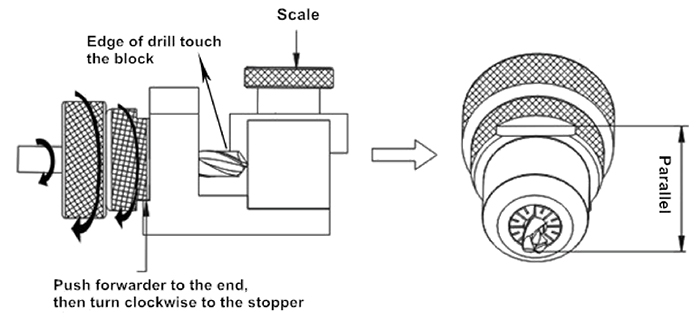 Operations Guide of Drill Bit Grinding, Calibration Positioning