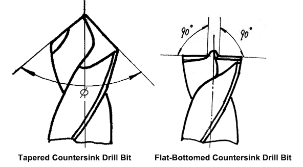 Countersink Holes usually involves countersinking flat-bottomed hole and countersinking tapered counter bore.