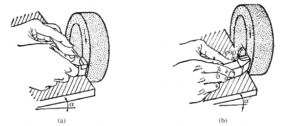 Fine Sharpening Major Flank Face and Minor Flank Face