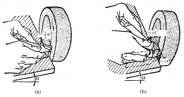 Afiando a lâmina de transição linear, afiando a lâmina curvada circular da transição