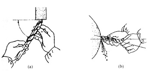 Schärfmethode des Standard-Spiralbohrers