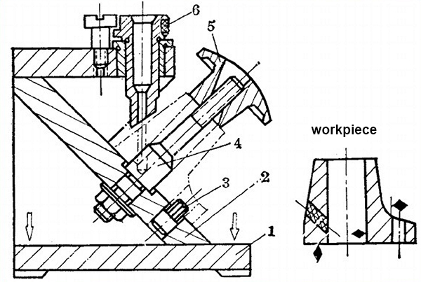 Structure du gabarit de perçage Gabarit fixe de perçage