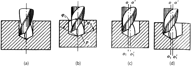 要するに、図（b）、（c）、（d）のような場合を避けるために、穿孔品質を向上させるだけでなく、穿孔条件を改善し、ねじれの耐用年数を延ばすために、ドリル。