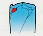 Hay varios modos de falla de la broca: El golpe de punta