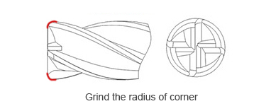 PURROS PG-X6R Spiralschärfer, Schärfer für Schaftfräser, Schaftfräser