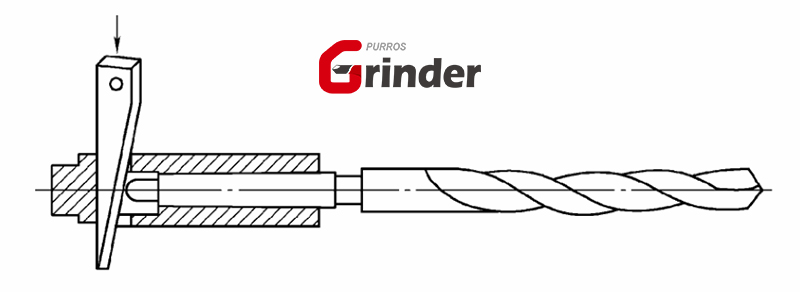 How to disassemble and assemble drills, twist drills, taper shank twist drills, twist drills, connecting machine tools, transition sleeve of drills, clamping of straight shank twist drills, and the use of twist drills