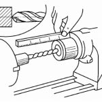 drilling methods of twist drilling, drilling methods of twist drilling, drilling methods of blind holes, drilling methods of through holes, points for attention in drilling, Important tips for drilling, Important hints in drilling, Drilling methods