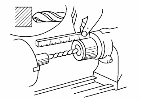 drilling methods of twist drilling, drilling methods of twist drilling, drilling methods of blind holes, drilling methods of through holes, points for attention in drilling, Important tips for drilling, Important hints in drilling, Drilling methods